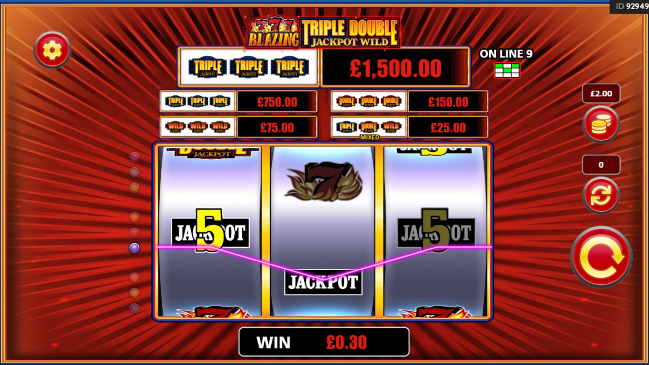 Blazing 777 Triple Double Jackpot Wild