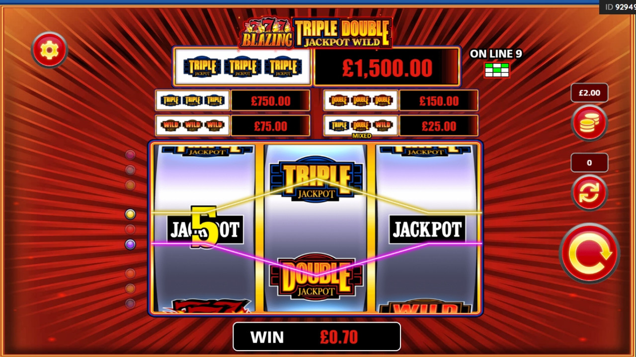 Blazing 777 Triple Double Jackpot Wild