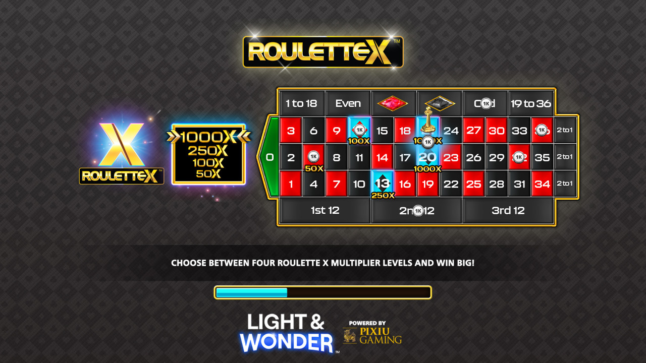 Roulette X